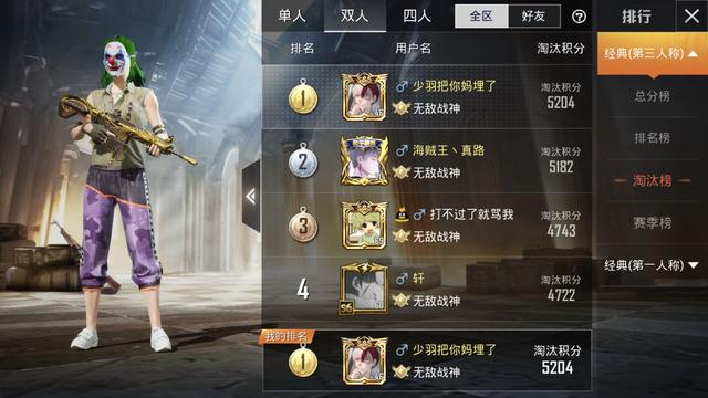 疯丫头第三季