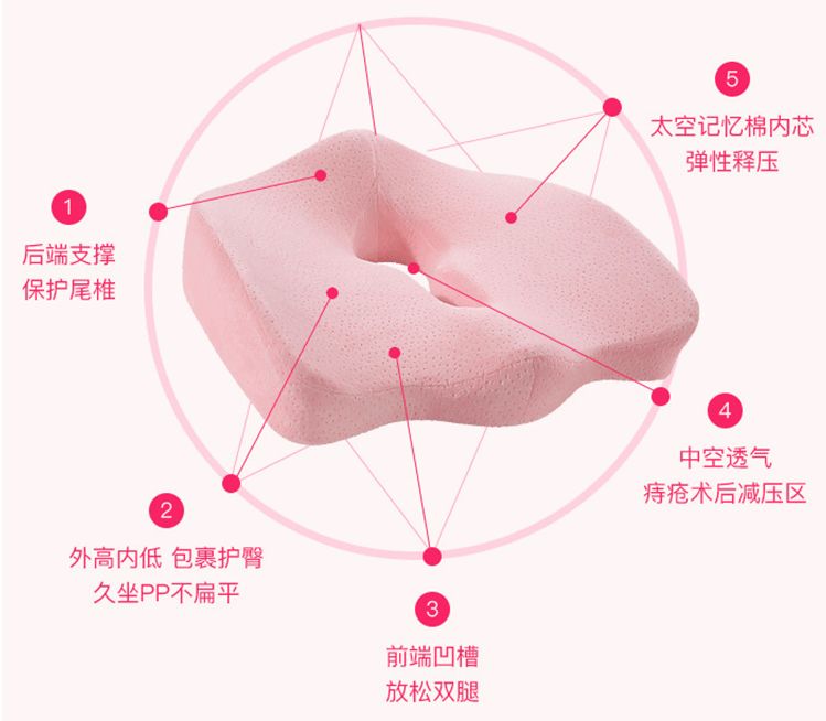 久坐也不累,身材还越坐越好,只因有了它|痔疮_新浪新闻