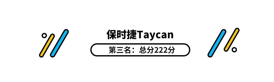 欧洲年度车型评出来了！宝马1系/卡罗拉都落榜