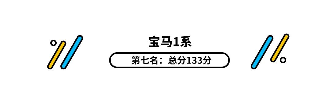 欧洲年度车型评出来了！宝马1系/卡罗拉都落榜