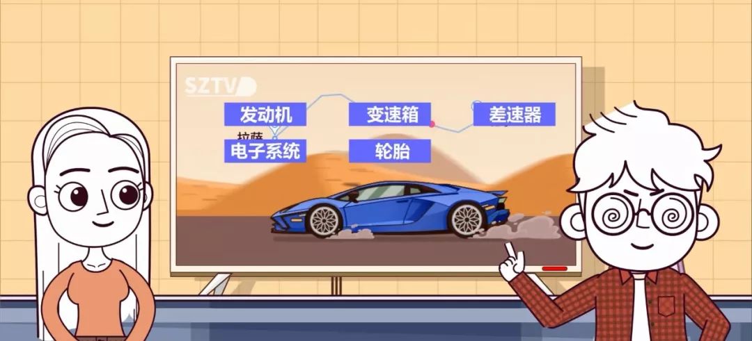 全时、分时、适时四驱有什么区别？哪种四驱车更有优势？