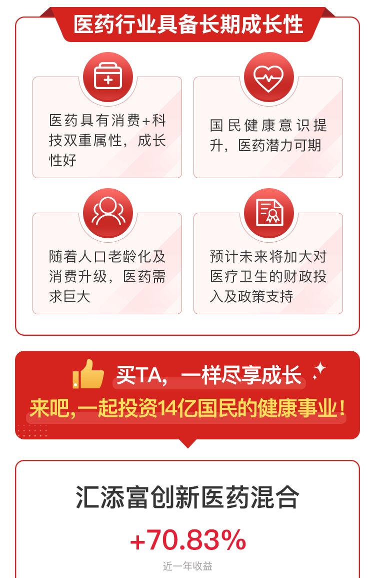 中盘积极成长没买够？郑磊的两只明星基接着来