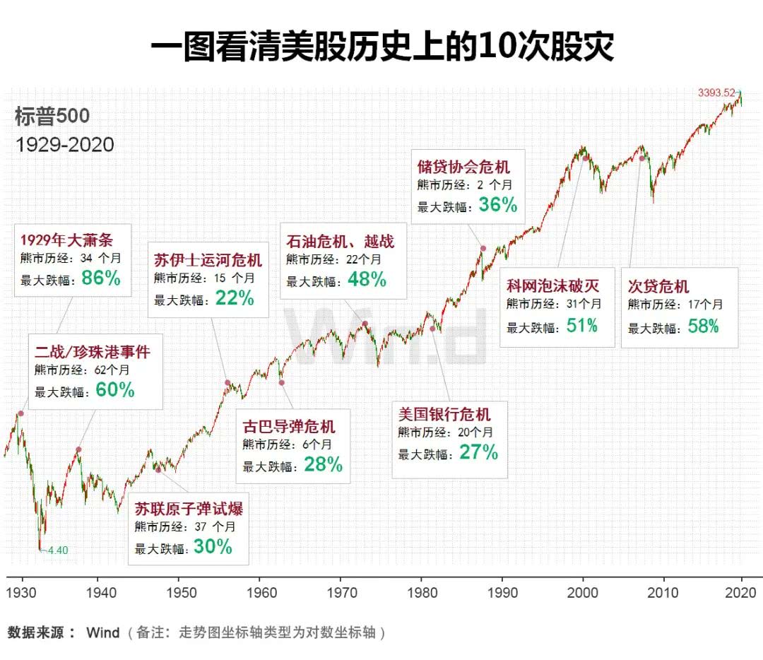 中国抗通胀最好的股票（通胀受益股）-yanbaohui