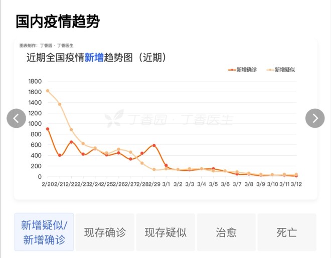 2020中国2月份gdp_中国城市gdp排名2020新排行榜2020前三季度各省gdp谁第1(2)