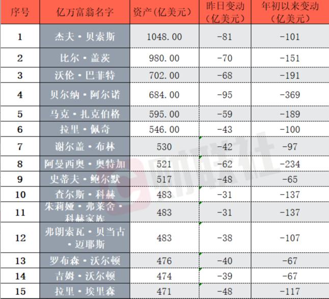 2020GDP超过日本_25年前GDP曾是中国10倍的国家:GDP被中国追了22年,才完成了超越