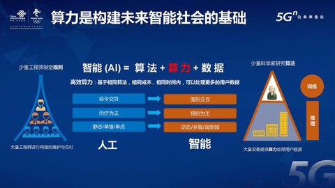 全球77亿人口有一件事_有意义的一件事简笔画