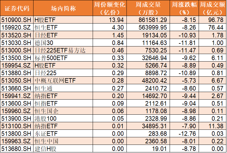 封面图片来源：摄图网