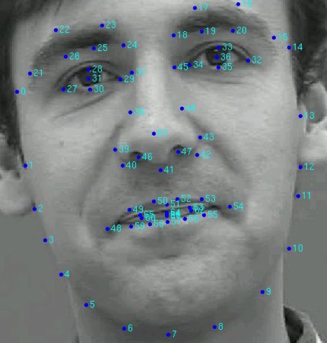 facegood推出10万点人脸关键点跟踪重新定义工业级人脸3d重建