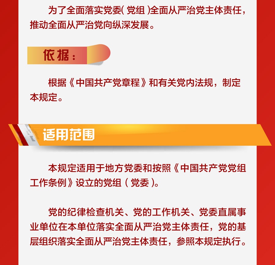 图解 | 落实全面从严治党主体责任遵循哪些原则