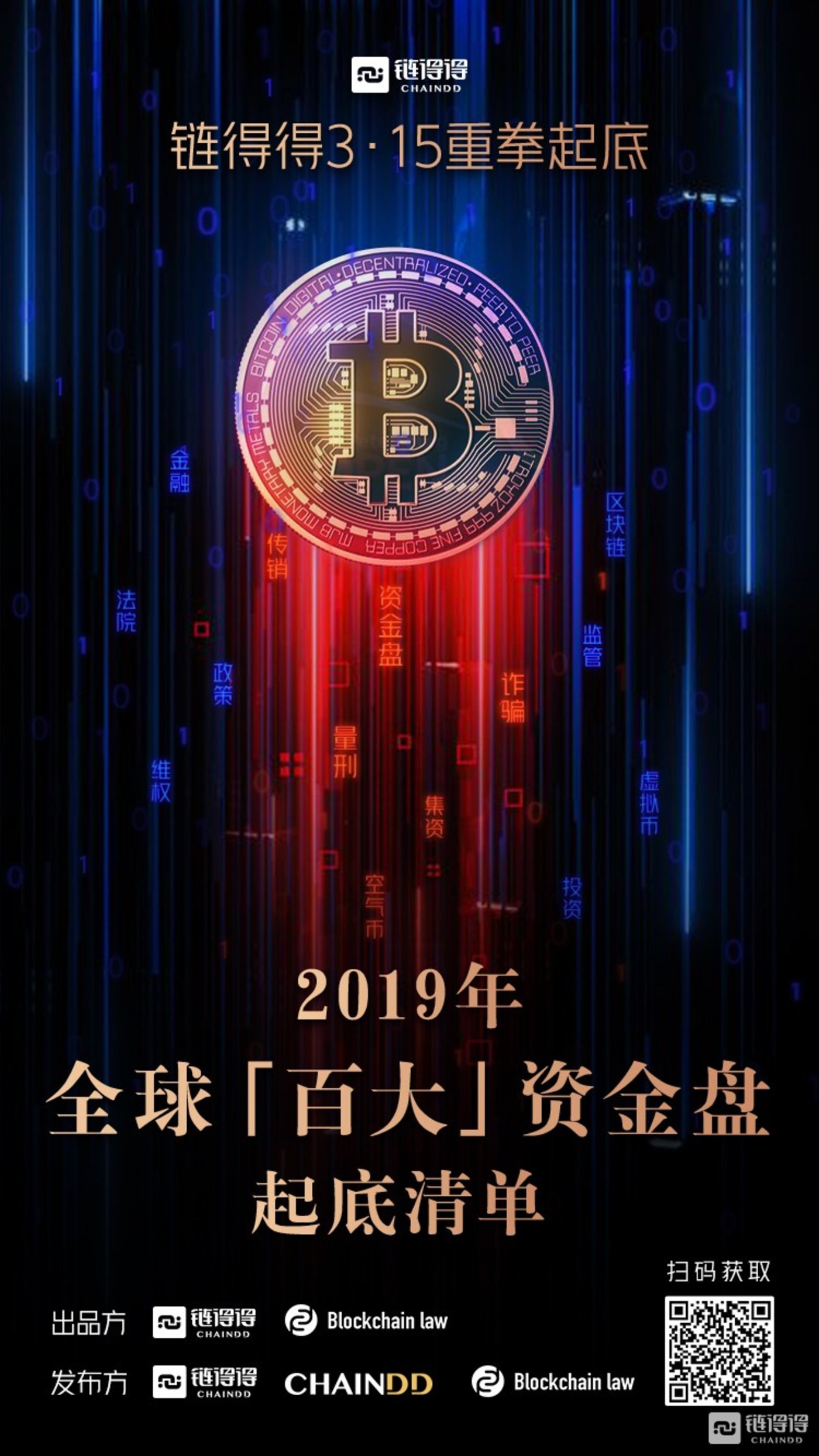 链得得3·15重拳起底】2019年全球“百大”资金盘清单_手机新浪网
