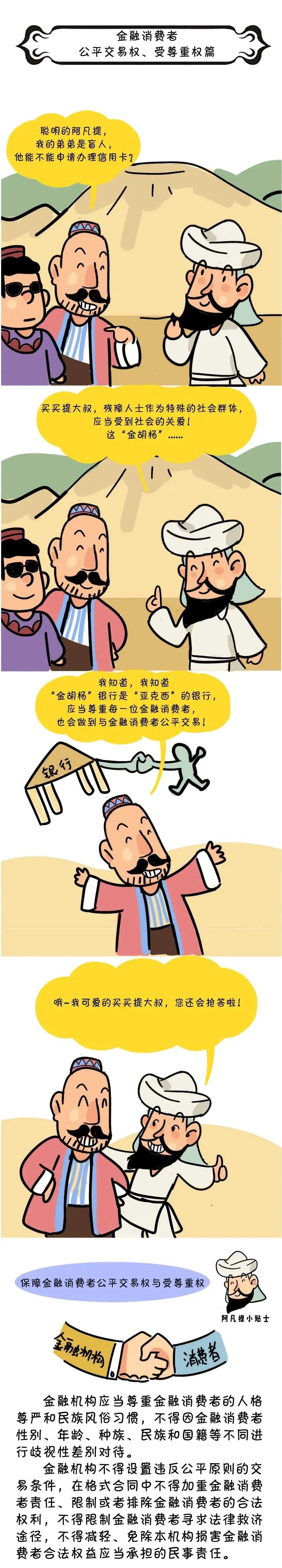金融阿凡提小剧场漫画 金融消费者八项基本权利 新浪财经 新浪网