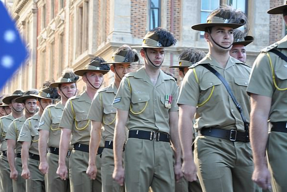 澳新军团日资料图(图:《每日邮报》)