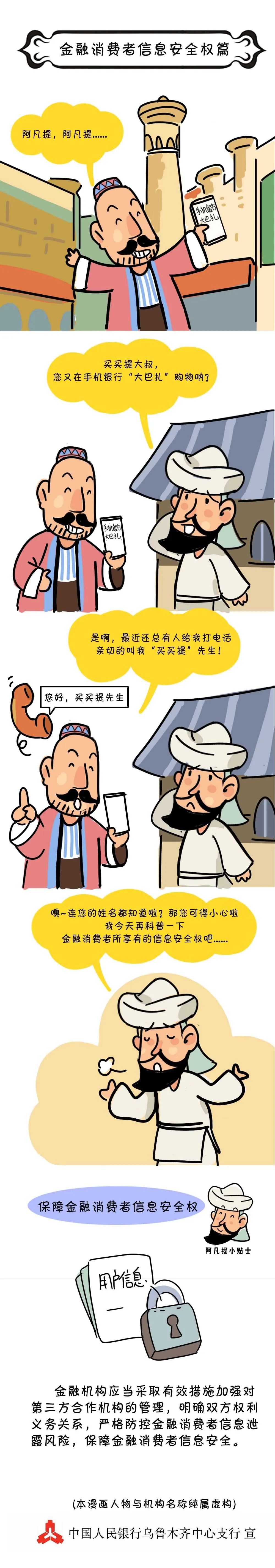 金融阿凡提小剧场漫画 金融消费者八项基本权利 新浪财经 新浪网