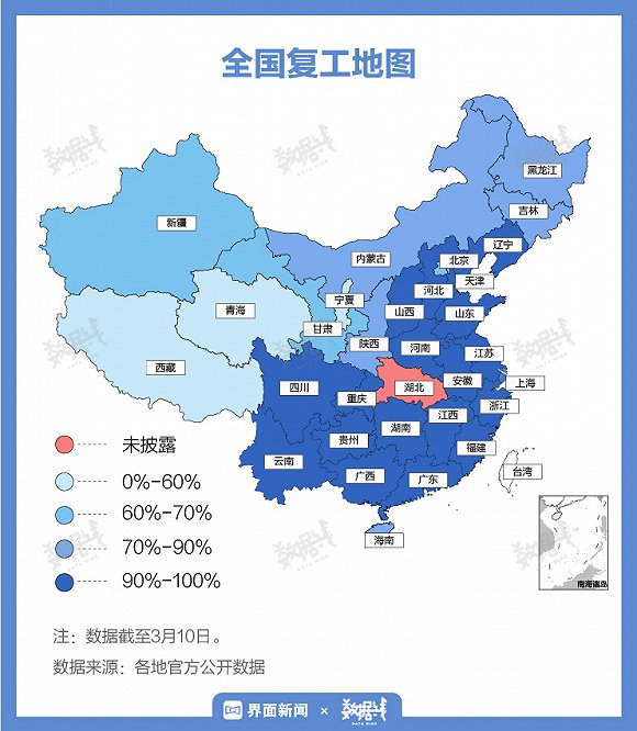 随着中国各地多举措助力,企业复工复产不断加速.