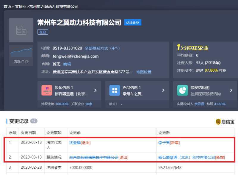 图片来源：启信宝