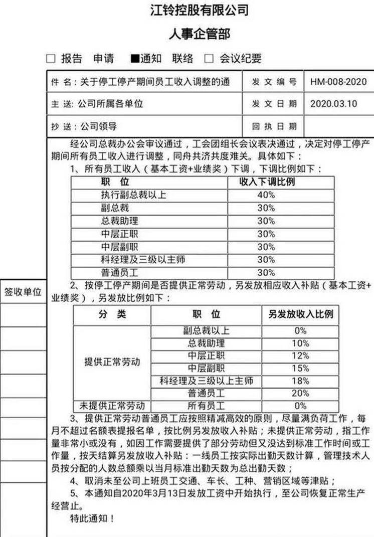图片来源于网络