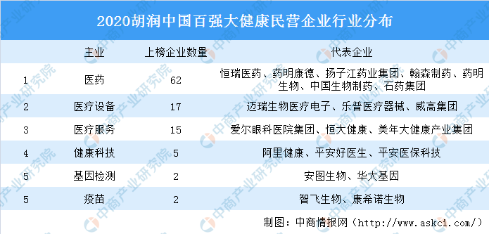 2020歌手4排名_2020国家创新型城市排行榜出炉,南京排名第四丨