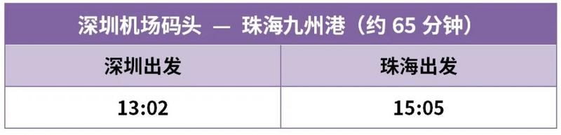 嚴防境外疫情輸入,深圳客運碼頭防控升級,暫停香港,澳門入境船次