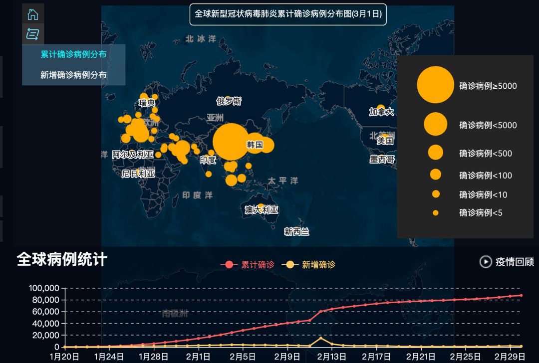 全球传播,各国公卫比拼才刚刚开始 | 专访北大宁毅|疫情|新冠肺炎