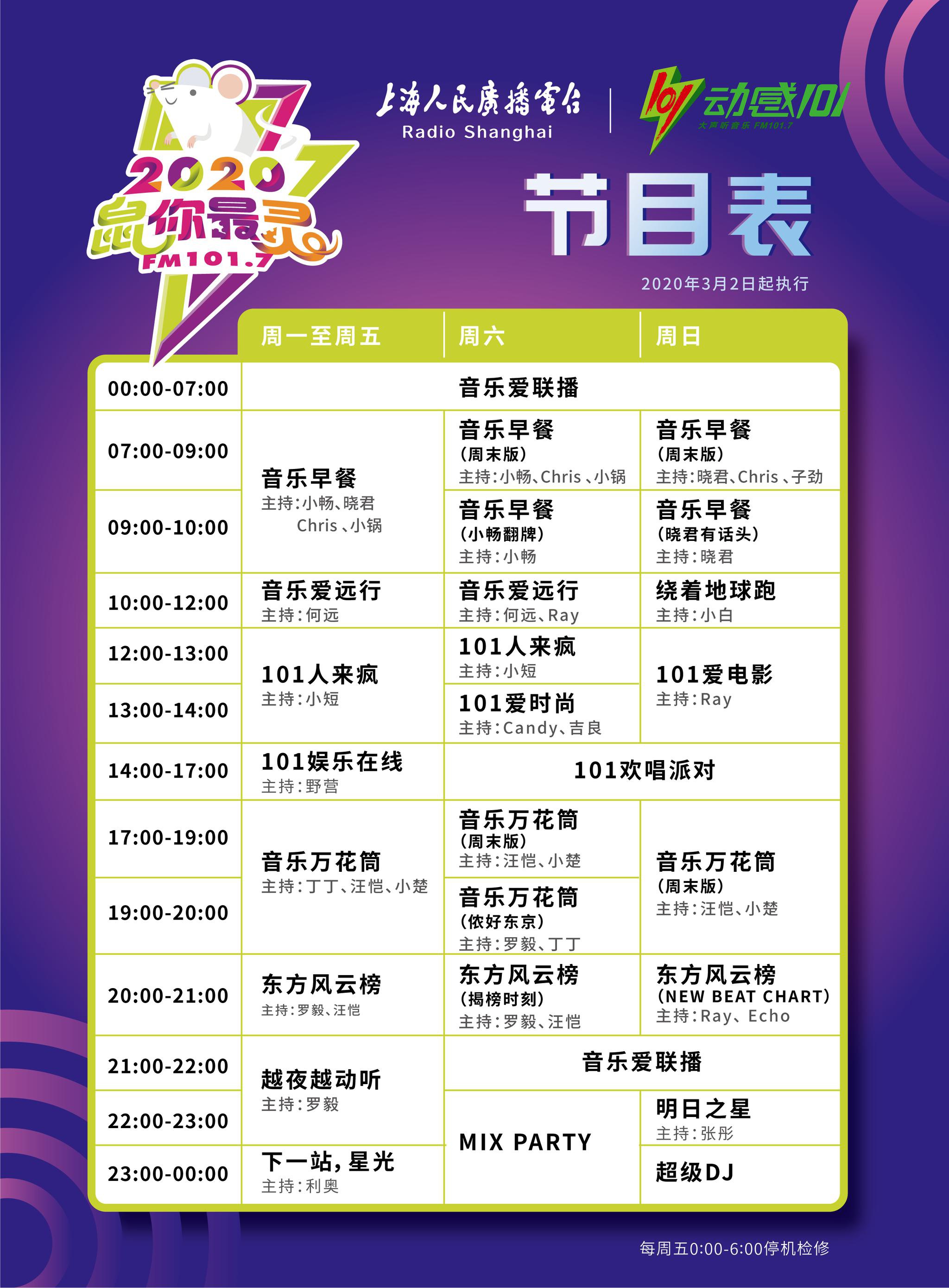 2020流行音乐排名英_Spotify2020年最受欢迎的华语流行音乐艺人和歌曲揭晓(2)