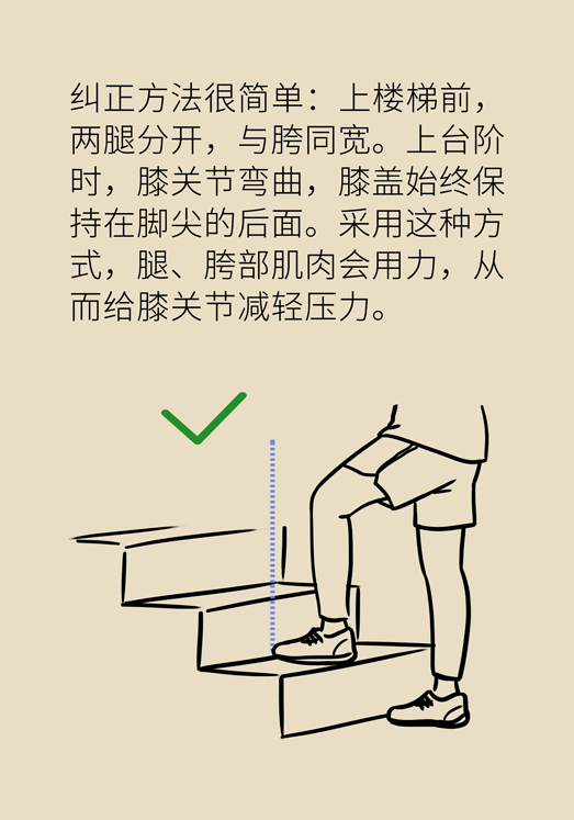 学会这样上下楼 见到台阶不发愁
