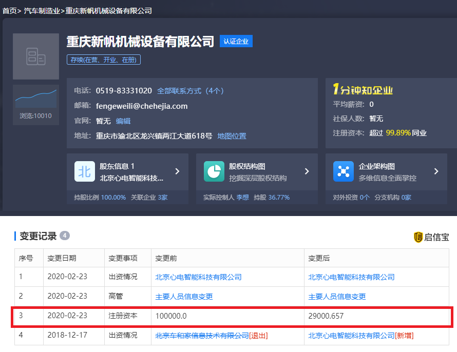 图片来源：启信宝