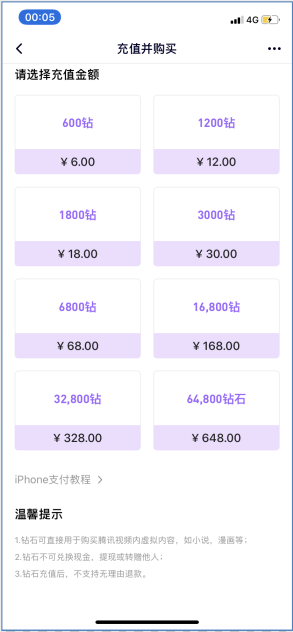 △騰訊視頻固定充值金額,不支持無理由退款。