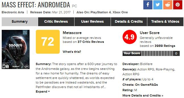 M站媒体均分72；用户均分4.9