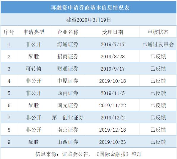 海通证券创业板块怎么开通(海通证券创业板块怎么开通权限)