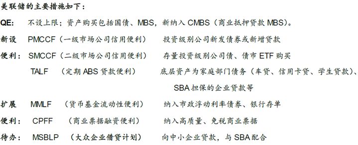 穿越风暴，配置先行——嘉实财富解决方案