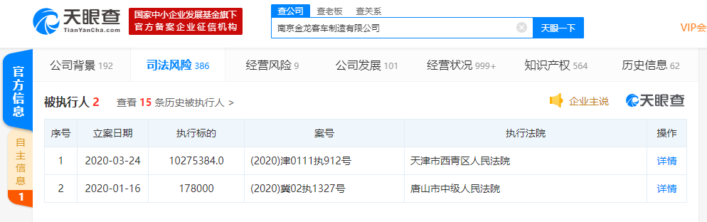 南京金龙被列为被执行人 执行标的超1000万