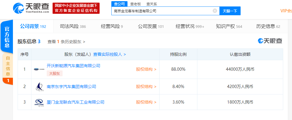 南京金龙被列为被执行人 执行标的超1000万