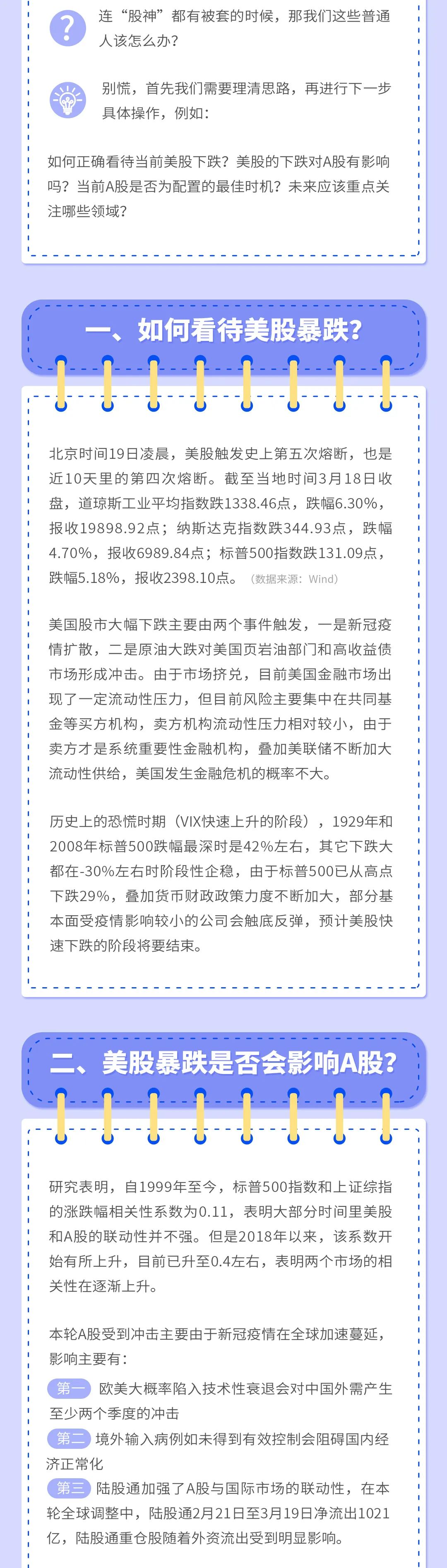 这一次A股不慌！四步教你看清投资机会