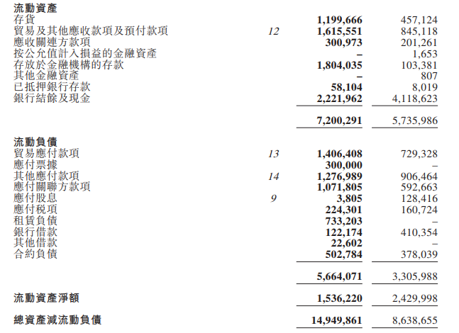 疯狂开店又上座的海底捞 疫情后还能给人惊喜吗 海底捞 新浪财经 新浪网