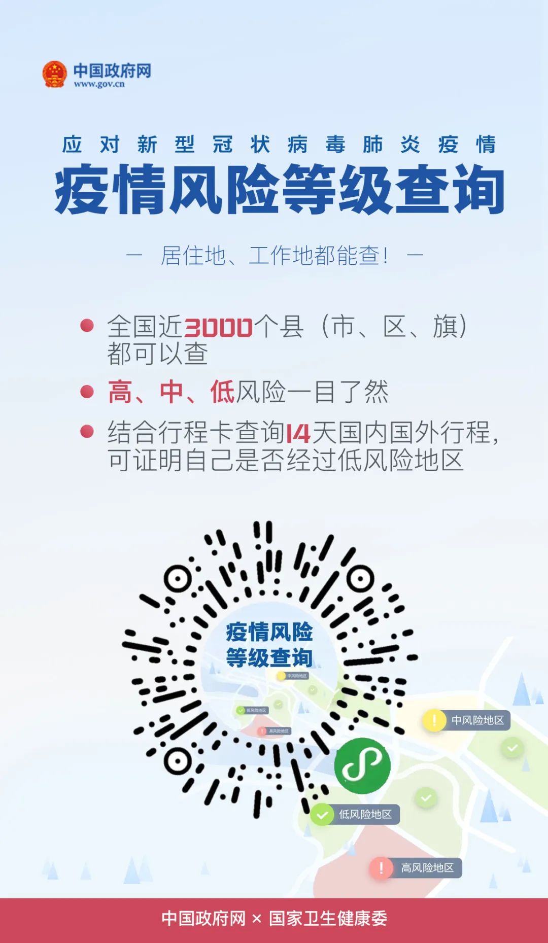 你家是低风险地区吗?快来查!