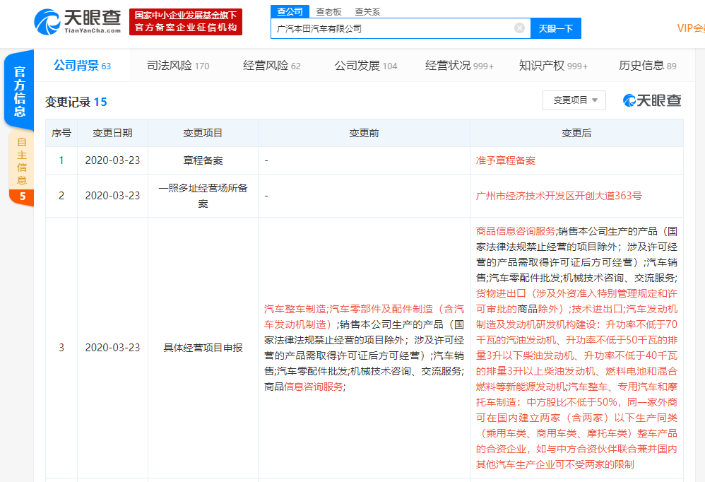 广汽本田经营范围新增新能源发动机制造、研发 发力新能源汽车领域