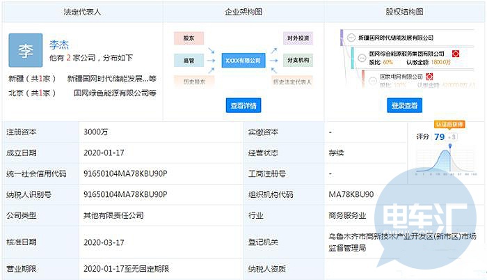 宁德时代与国网成立新公司 合力推进储能发展