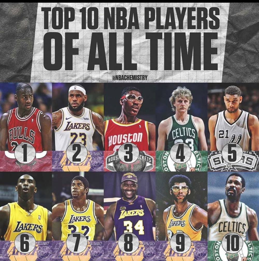 這排名我服!歐尼爾贊同美媒評歷史前十超巨:我可能沒資格在第八!-黑特籃球-NBA新聞影音圖片分享社區