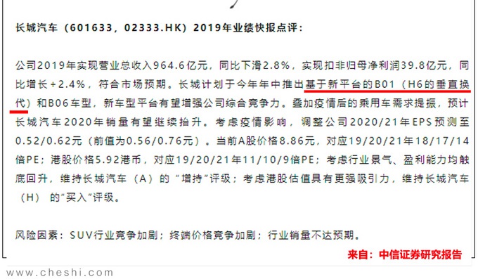 全新一代哈弗H6曝光 下半年上市-第3代平台打造