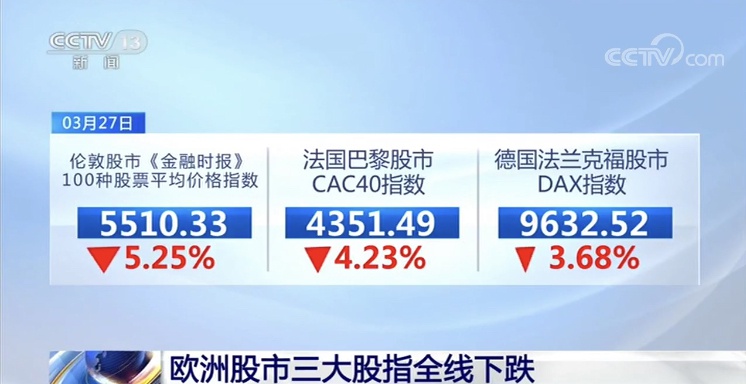 欧洲股市三大股指全线下跌 新浪财经 新浪网