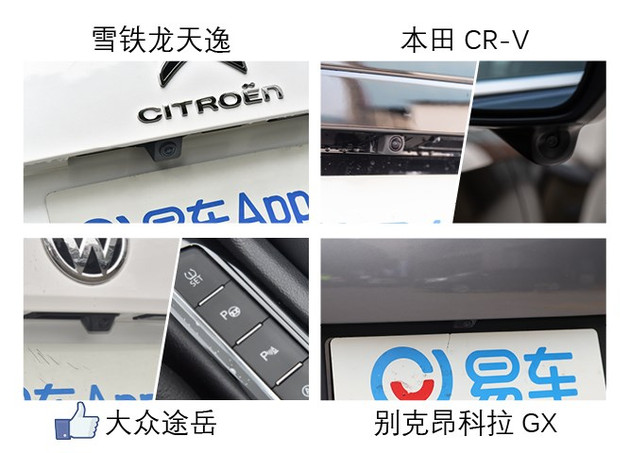 合资紧凑型SUV谁更香 品牌专家选车举荐