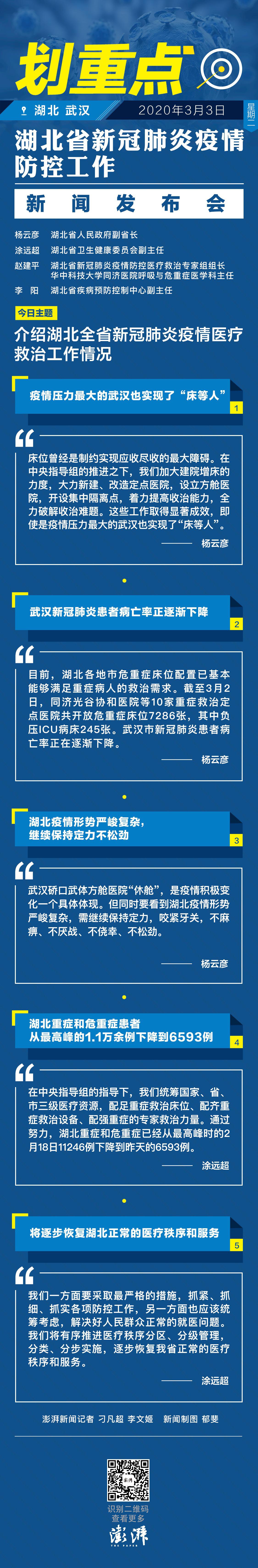 疫情新闻2020重点新闻(疫情新闻2020重点新闻摘抄)
