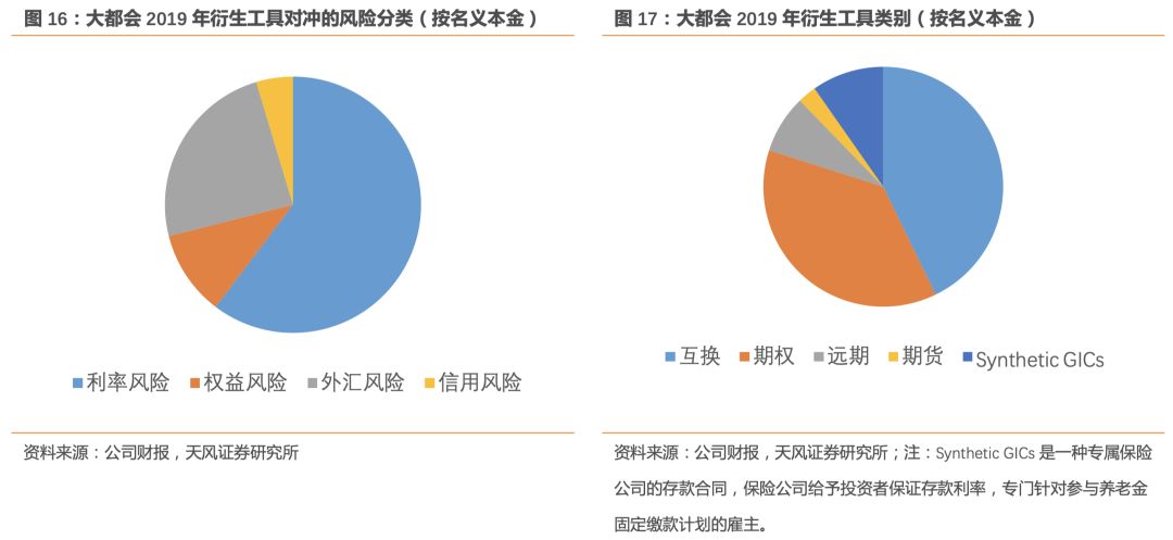 天风证券:保险行业受益于超长期利率债发行量