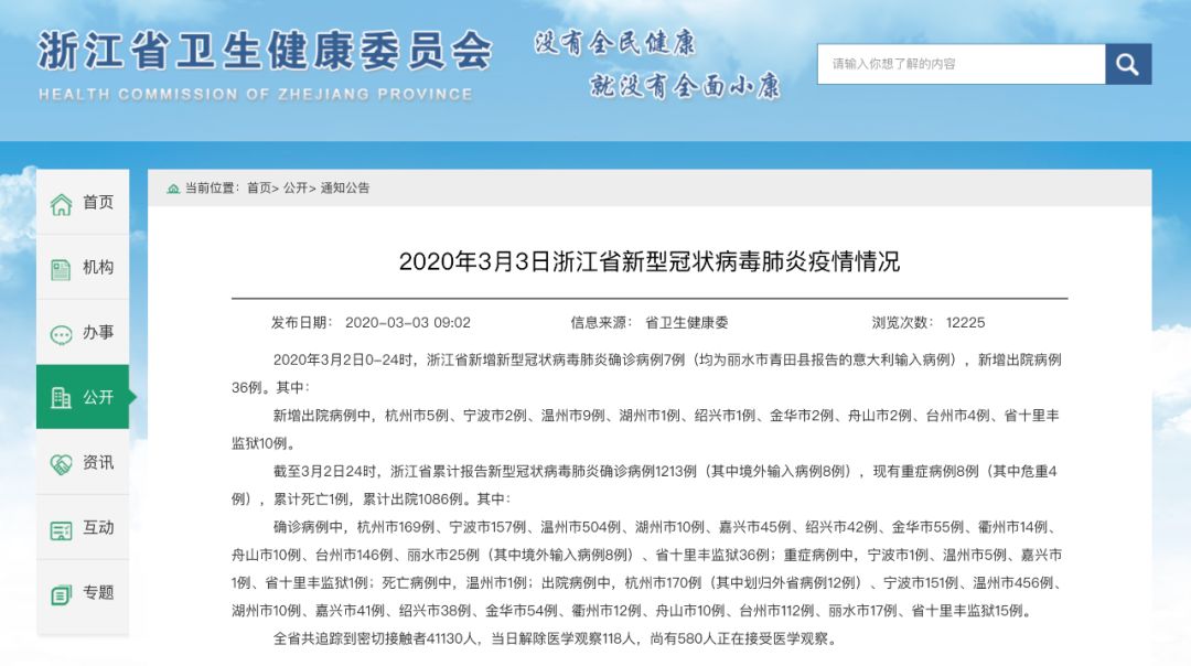 确诊病例中,丽水市25例(其中境外输入病例8例).