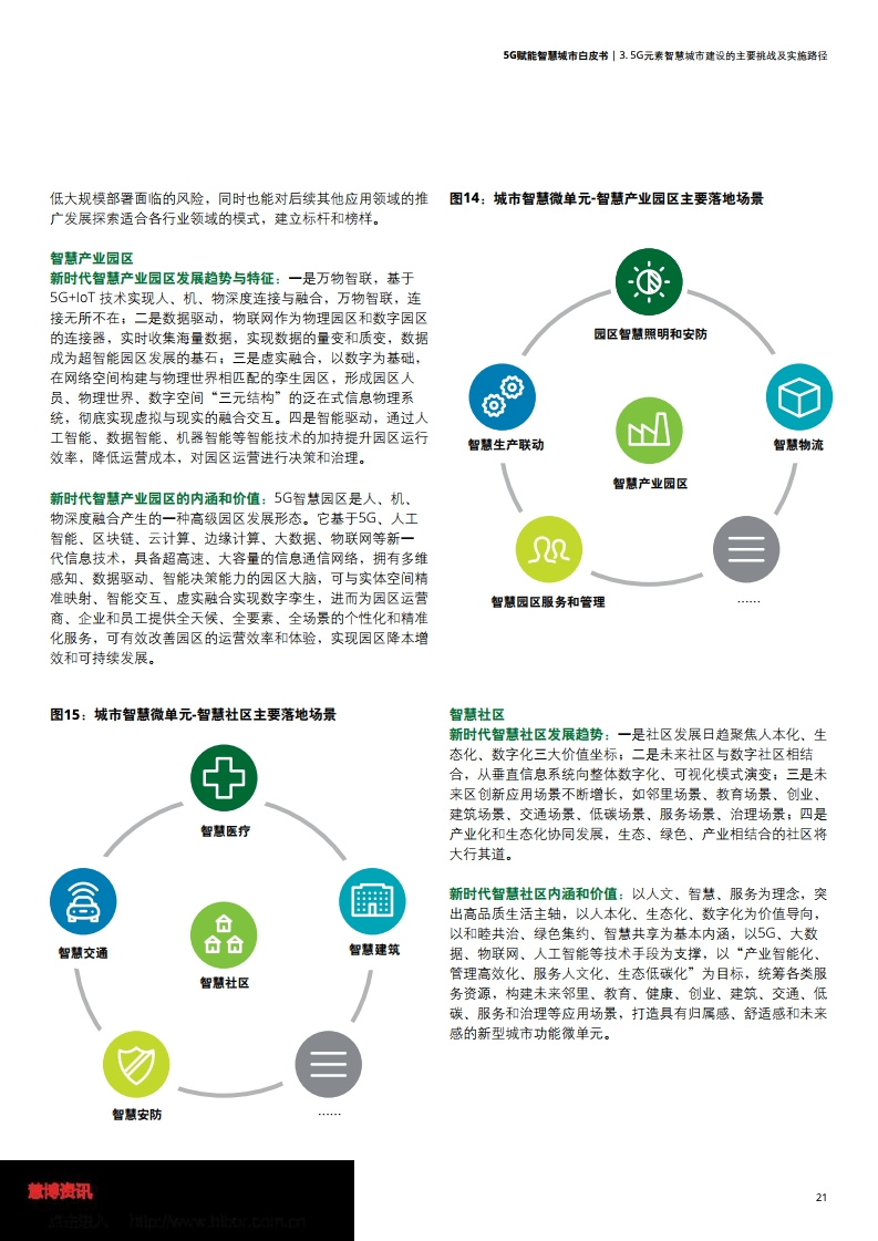 德勤&中国联通：5G赋能智慧城市白皮书