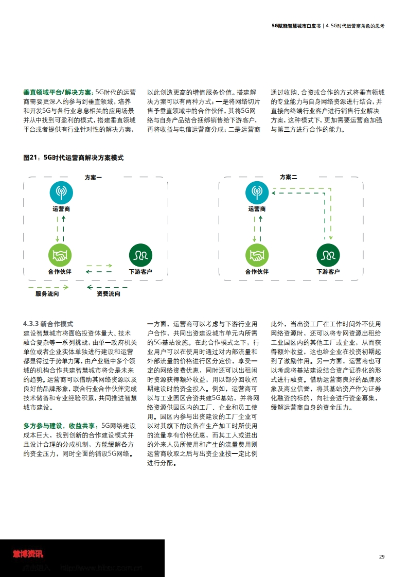 德勤&中国联通：5G赋能智慧城市白皮书
