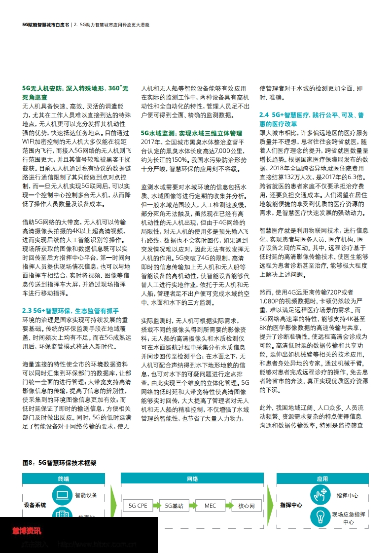 德勤&中国联通：5G赋能智慧城市白皮书