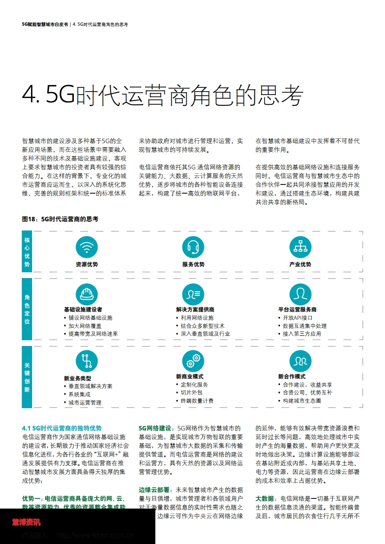 德勤&中国联通：5G赋能智慧城市白皮书