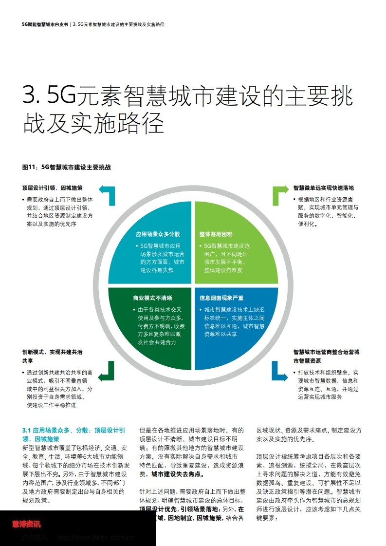 德勤&中国联通：5G赋能智慧城市白皮书