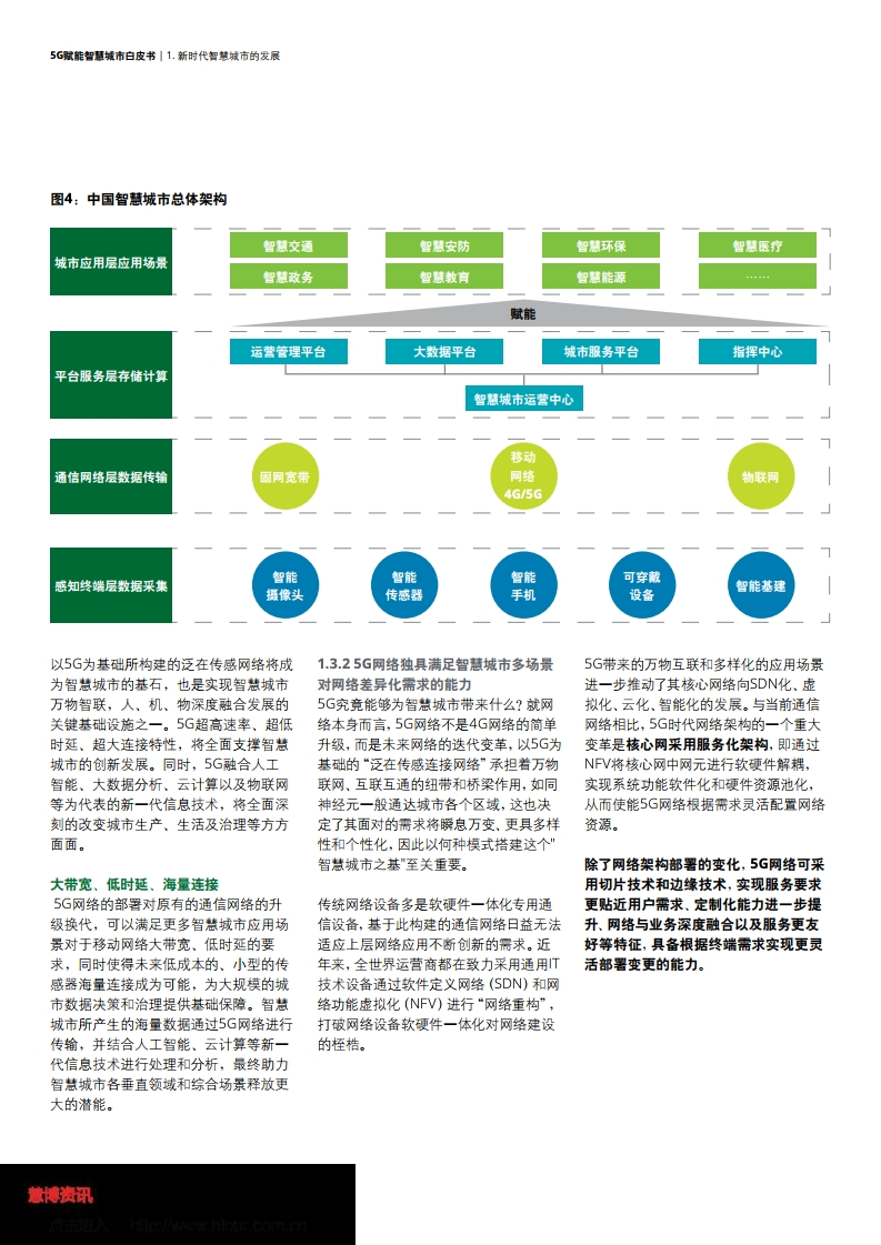 德勤&中国联通：5G赋能智慧城市白皮书